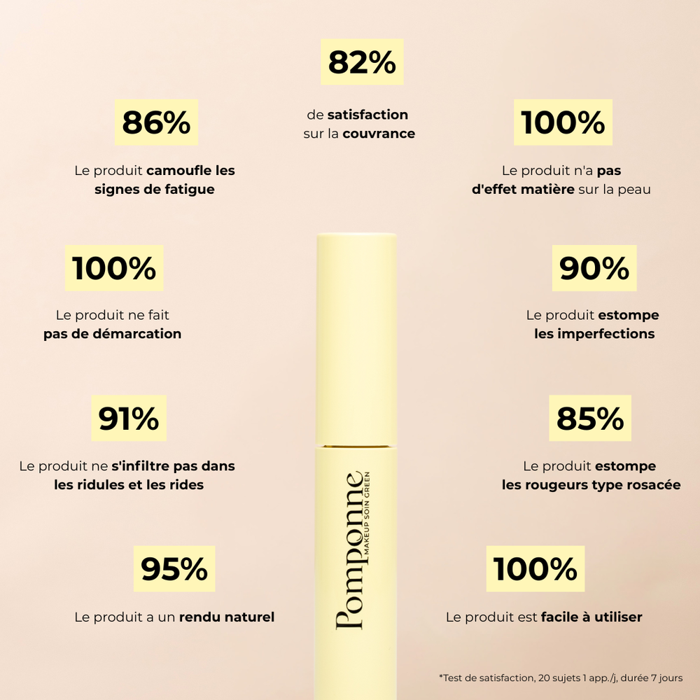 Anti-cernes soin teinté – Universel
