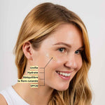 BB Crème Hydratante SPF20 sans dioxyde de titane