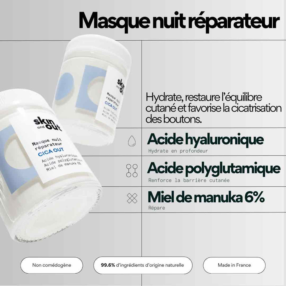 CICA OUT – Masque nuit réparateur