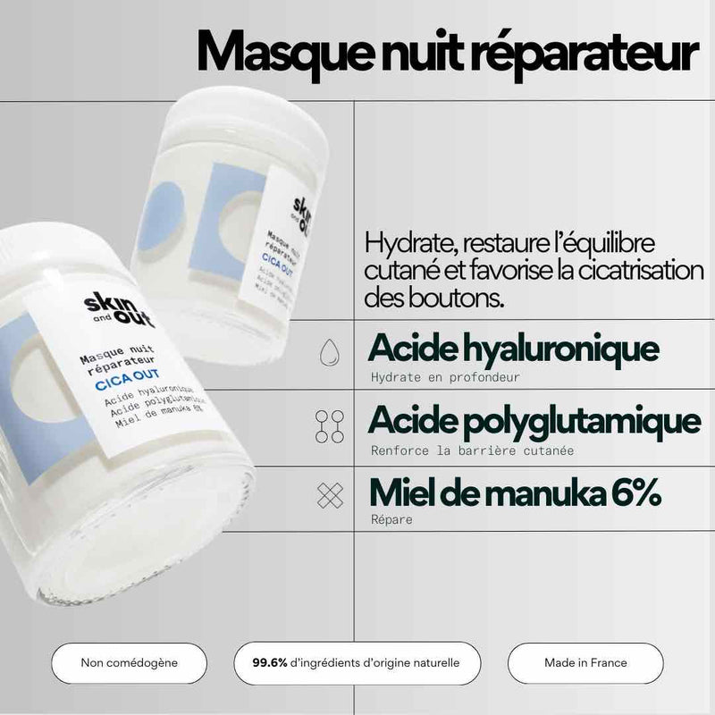 CICA OUT – Masque nuit réparateur