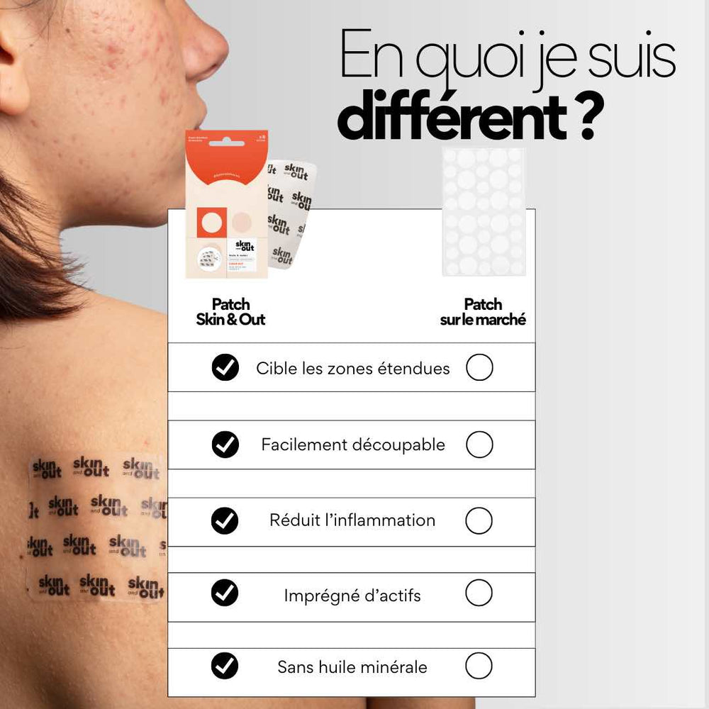 CLEAR OUT – Patchs XL boutons hydrocolloïdes