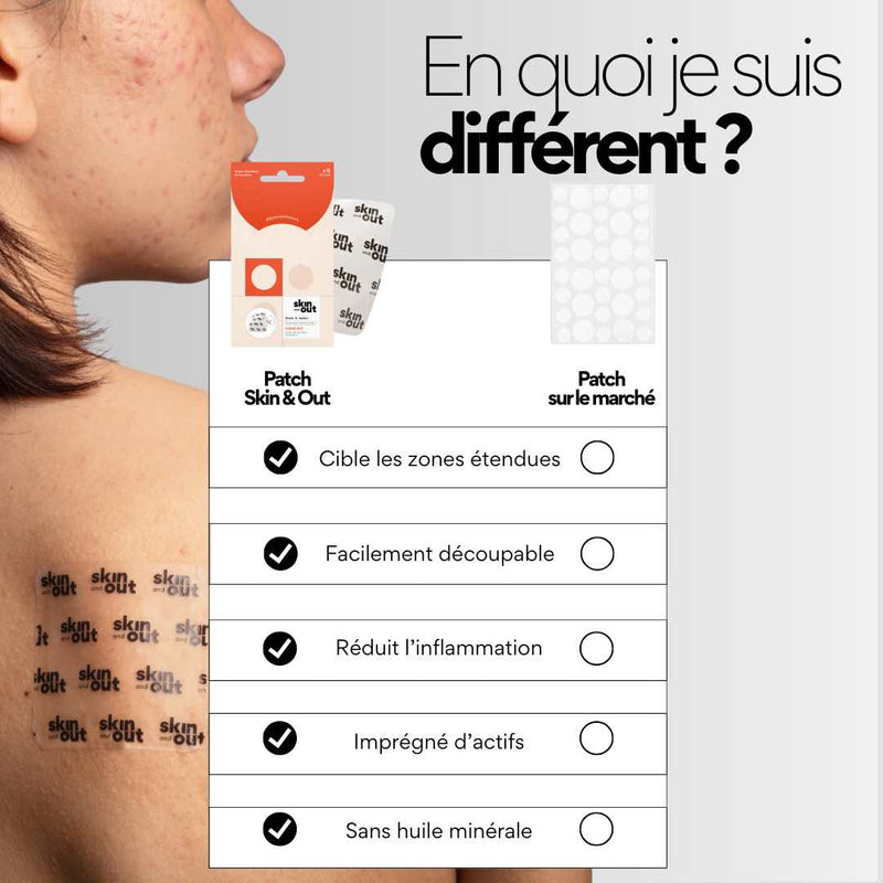 CLEAR OUT – Patchs XL boutons hydrocolloïdes