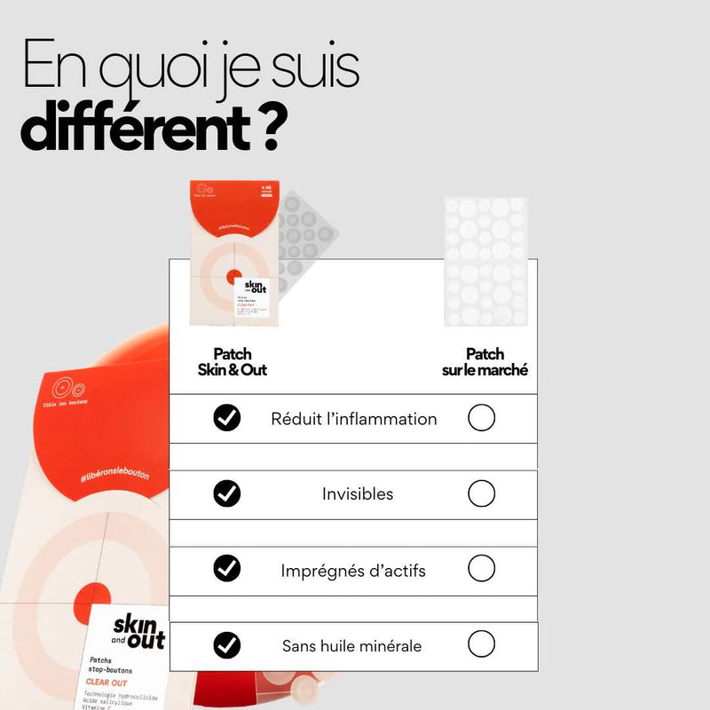 CLEAR OUT – Patchs boutons hydrocolloïdes