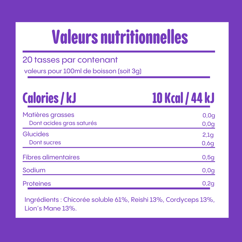 Chicorée & Champignons adaptogènes – FOCUS (Concentration & Énergie)