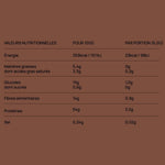 Collagène tripeptides – Glow cacao