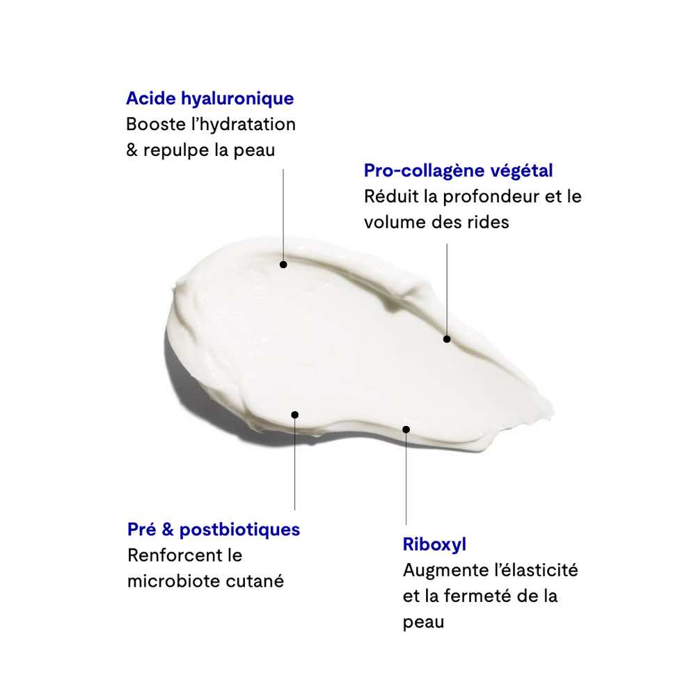 (Echantillon) Time to repair – Soin nuit régénérant universel