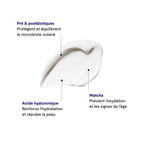 Go for protection – Soin hydratant visage antioxydant universel