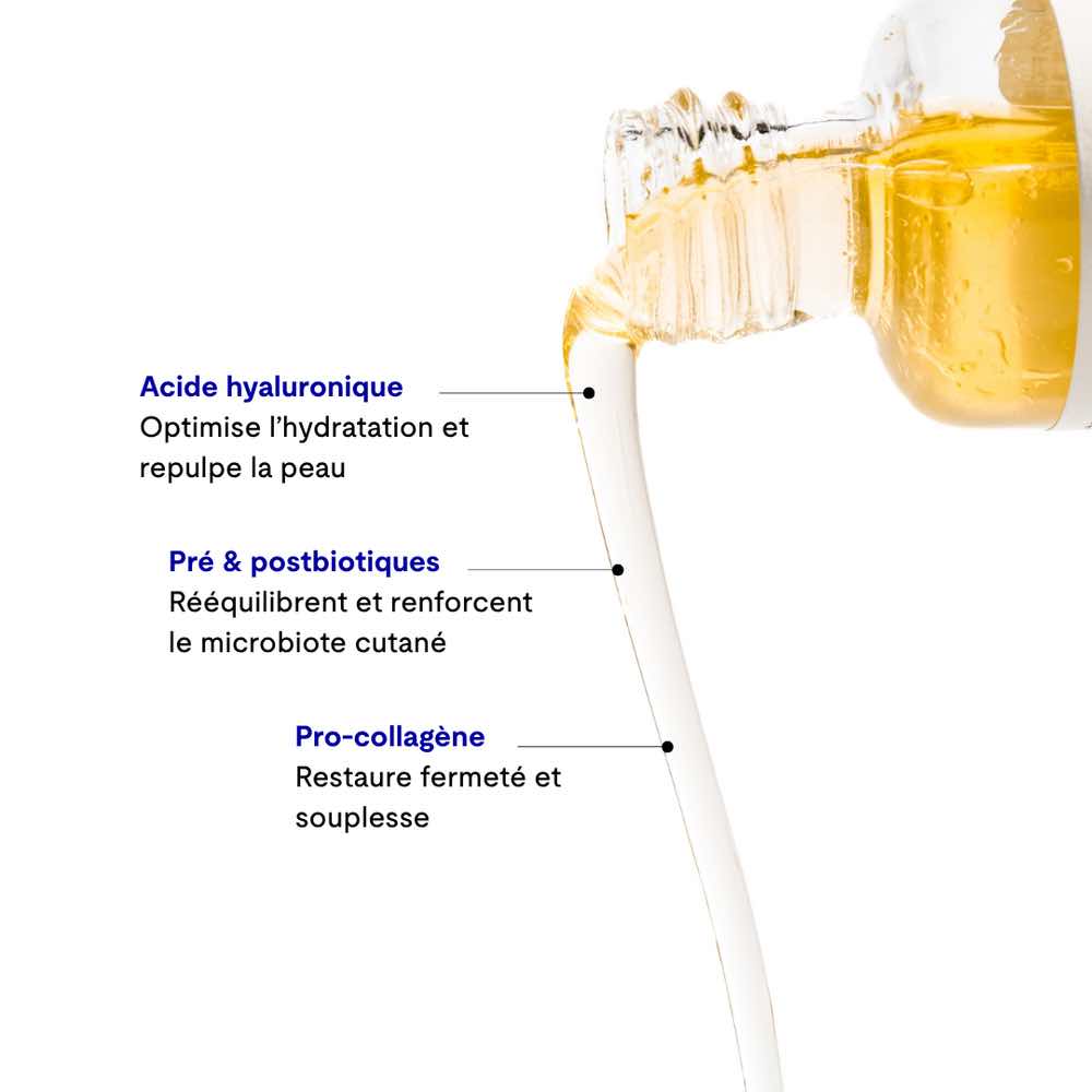 Happy age – Sérum anti-âge global