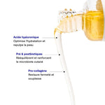 Happy age – Sérum anti-âge global