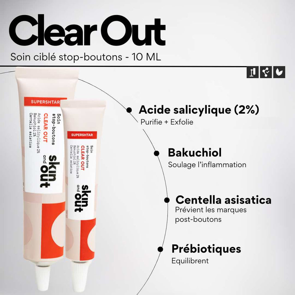 MINI SHTARS – Mini-routine spéciale boutons