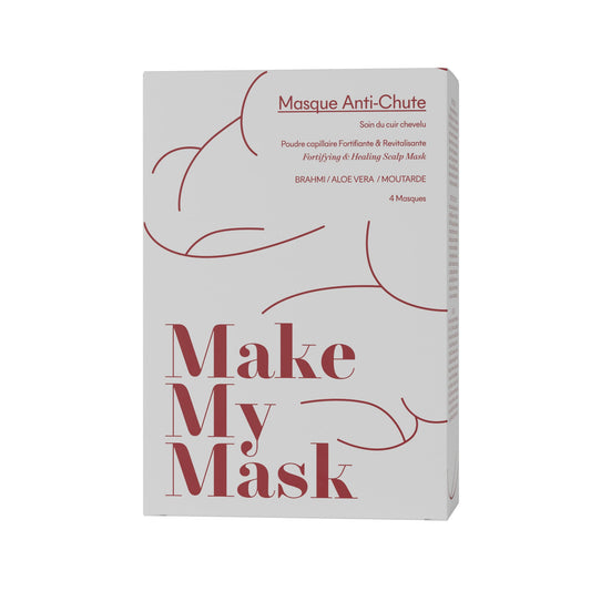 Make My Mask Hair Loss Masks