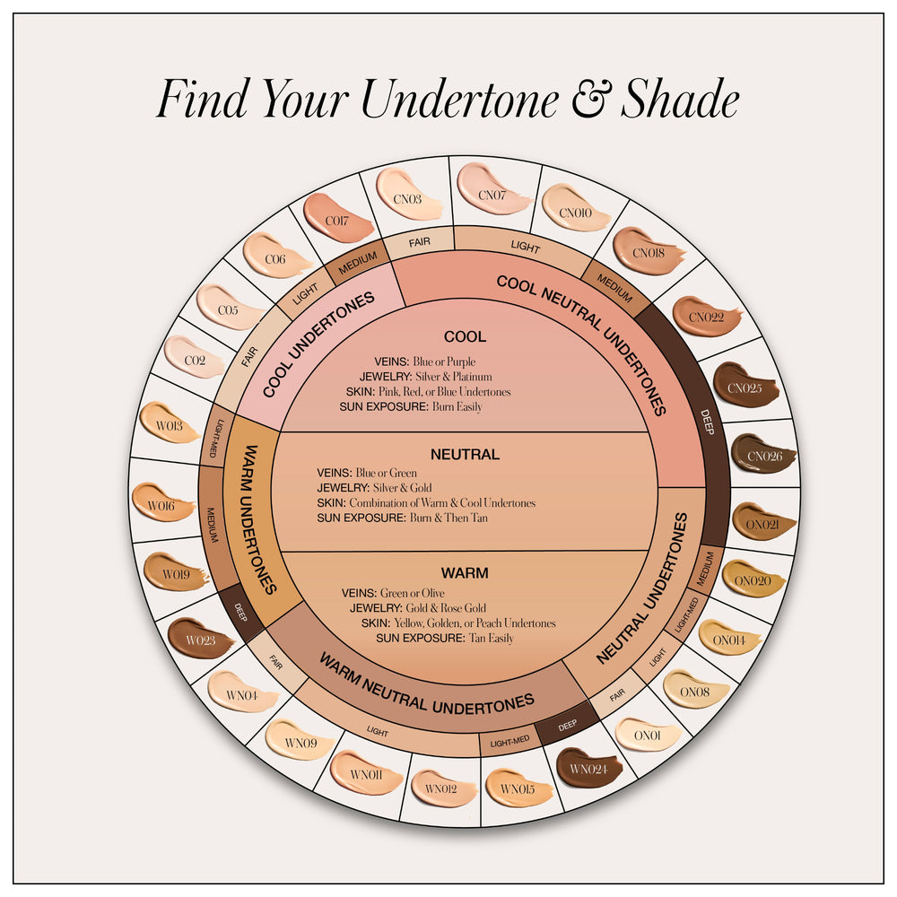 Revitalize Hydra Concealer – Correcteur anticernes liquide
