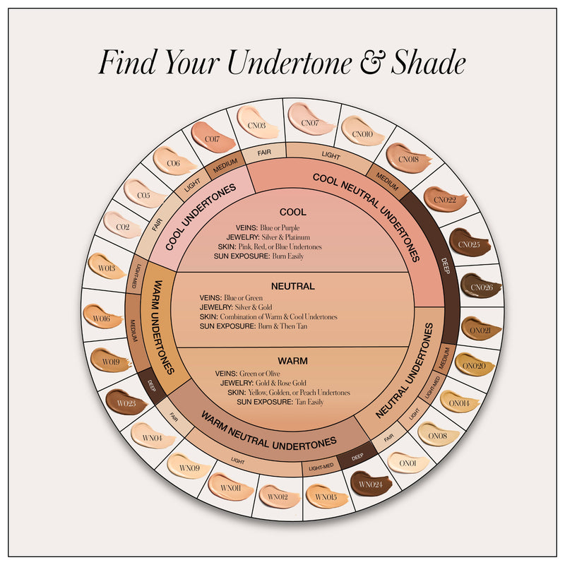 Revitalize Hydra Concealer – Correcteur anticernes liquide