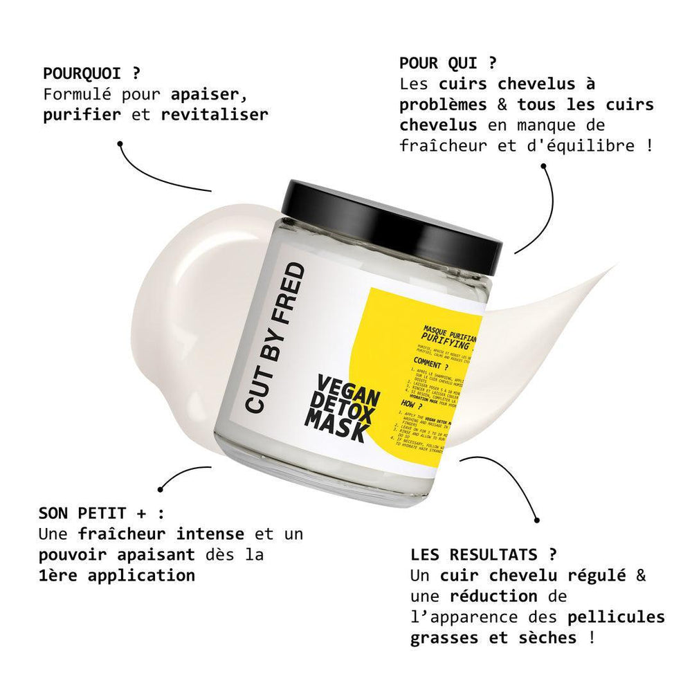Vegan Detox Mask