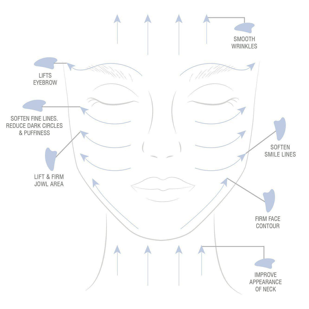 Crystal Contour Gua Sha Quartz Rose