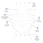 Crystal Contour Gua Sha Quartz Rose