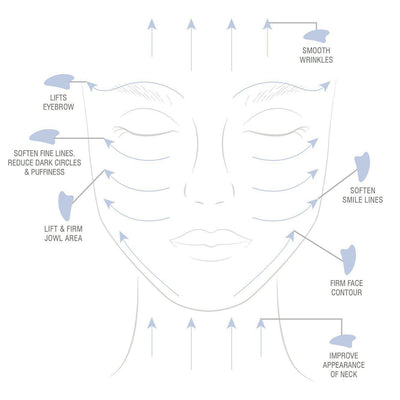 Crystal Contour Gua Sha Quartz Rose